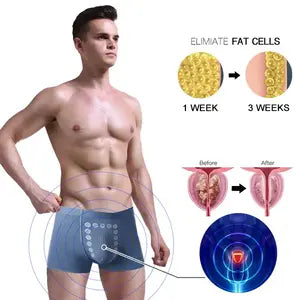 🔥 【Kupte 6 kusů a získejte 6 kusů zdarma】🔥 50% sleva🔥 Pánské magnetoterapeutické spodní prádlo, pohodlné, prodyšné a antibakteriální
