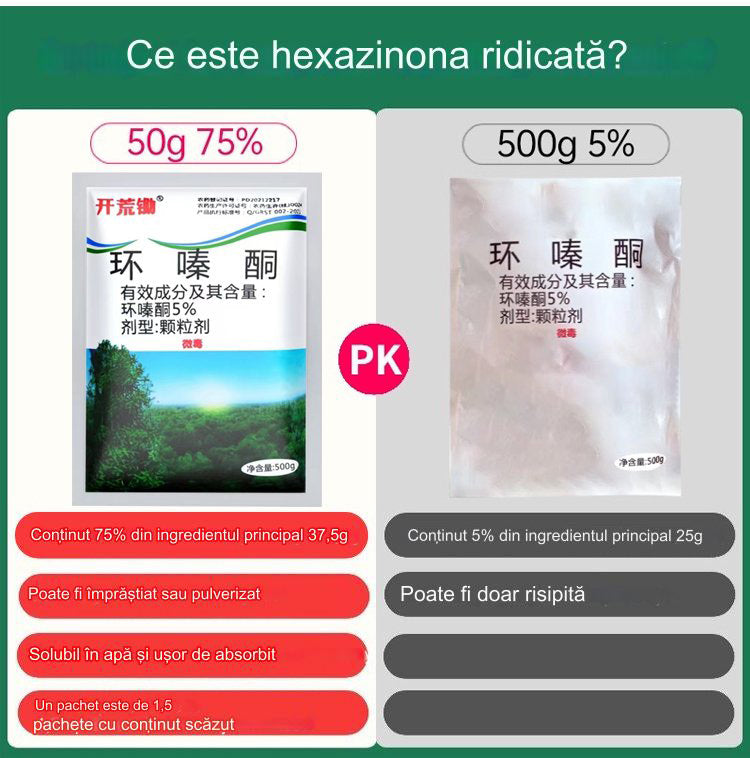 🔥【Žhavý výprodej】👍🌱Cyklazinonový herbicid - Přímá aplikace, jednoduchá a pohodlná, dostupná v každém ročním období --4059713