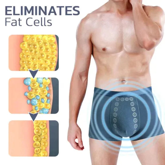 🔥 【Kupte 6 kusů a získejte 6 kusů zdarma】🔥 50% sleva🔥 Pánské magnetoterapeutické spodní prádlo, pohodlné, prodyšné a antibakteriální