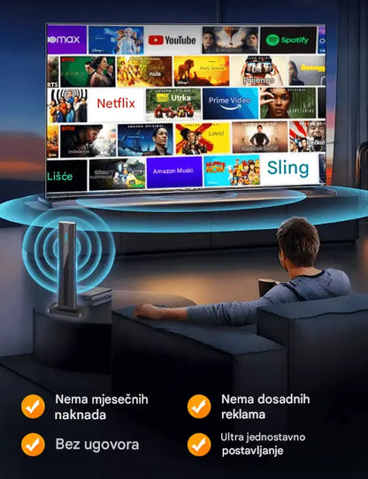 🔥Unutarnji HD digitalni TV prijemnik🌐