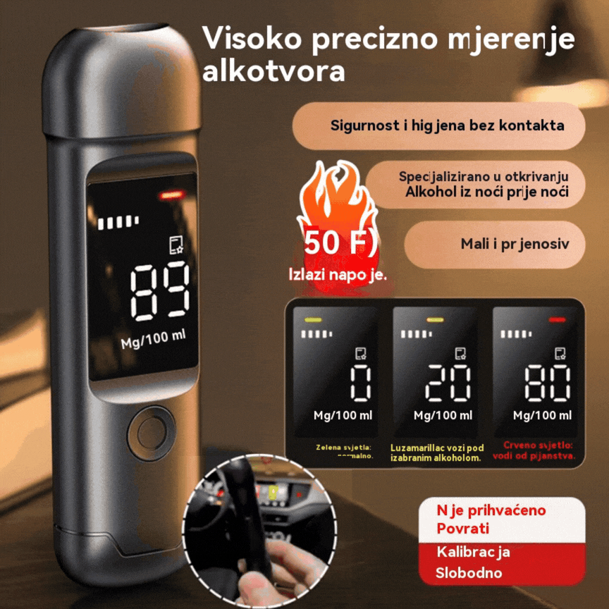 🔥🍷 Prijenosni precizni alkotest – Provjeri razinu alkohola prije vožnje