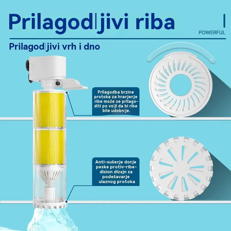 🐟Sustav za cirkulaciju vode u akvariju s 3-u-1 filterom, tihi rad.