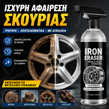 Profesionálny čistič hrdze a železa na autá