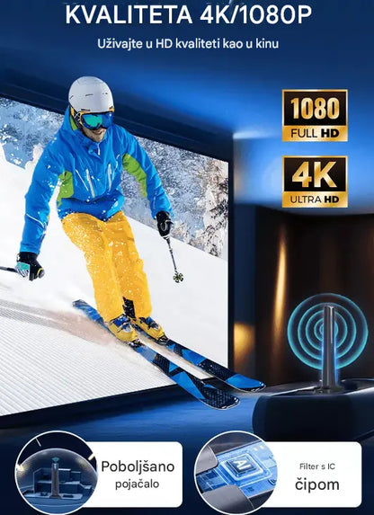 🔥Unutarnji HD digitalni TV prijemnik🌐