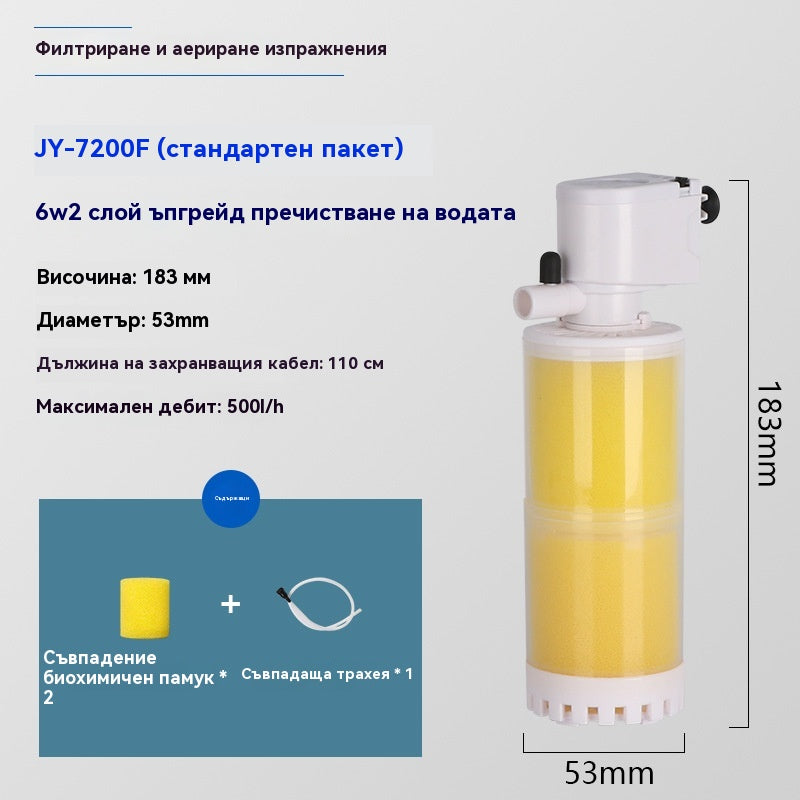 🐟Sustav za cirkulaciju vode u akvariju s 3-u-1 filterom, tihi rad.