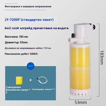 🐟Sustav za cirkulaciju vode u akvariju s 3-u-1 filterom, tihi rad.