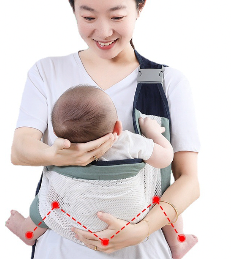 👨‍🍼【Kupite 1, dobijte 1 gratis】Prijenosna višenamjenska nosiljka za bebe, nosivosti 20 kg, prikladna za djecu od 0 do 3 godine